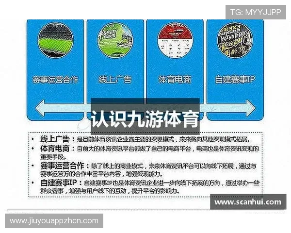 九游体育手机版APP内置多样化的体育社区交流平台功能介绍