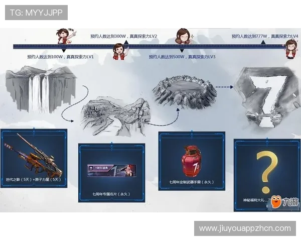 九游官网入口注册优惠活动及福利领取攻略